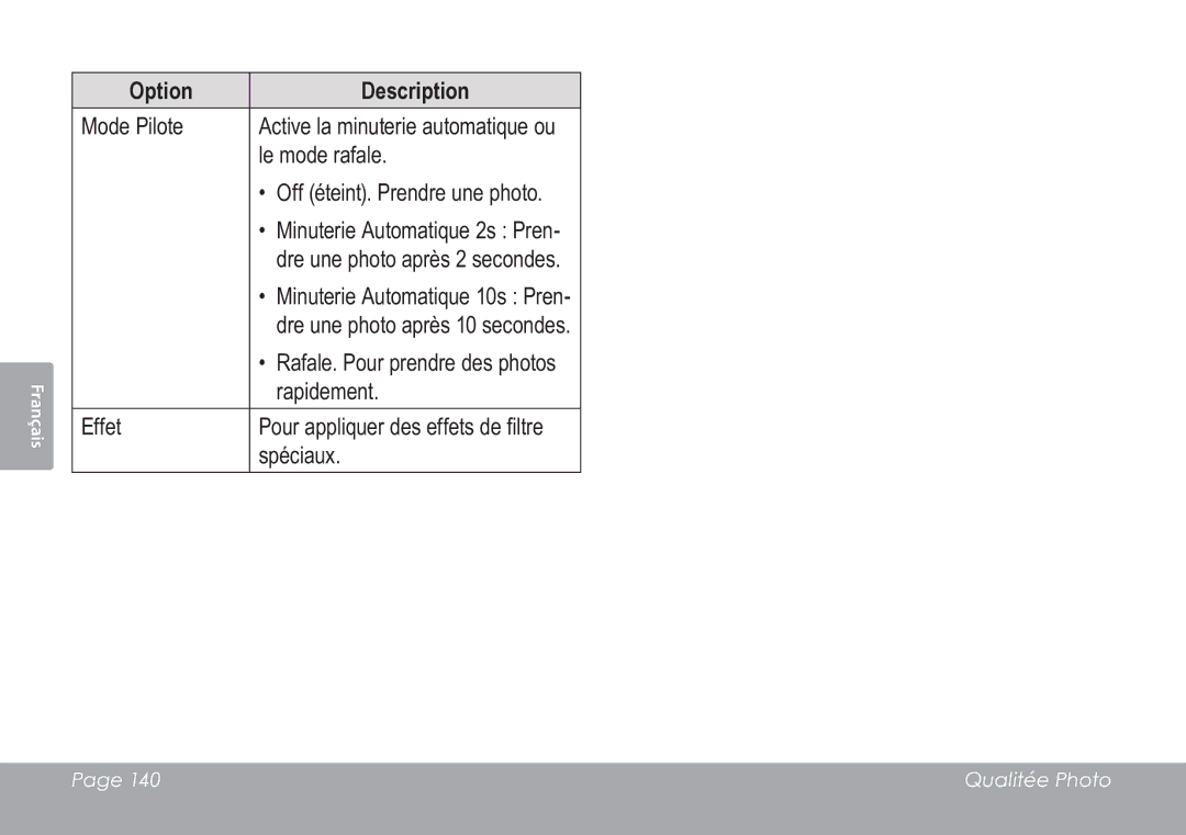 COBY electronic CAM3005 instruction manual Rafale. Pour prendre des photos 