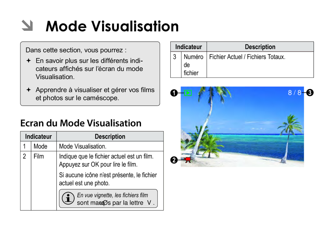 COBY electronic CAM3005 instruction manual ÂÂ Mode Visualisation, Ecran du Mode Visualisation 