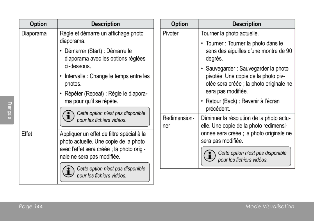 COBY electronic CAM3005 instruction manual Degrés 