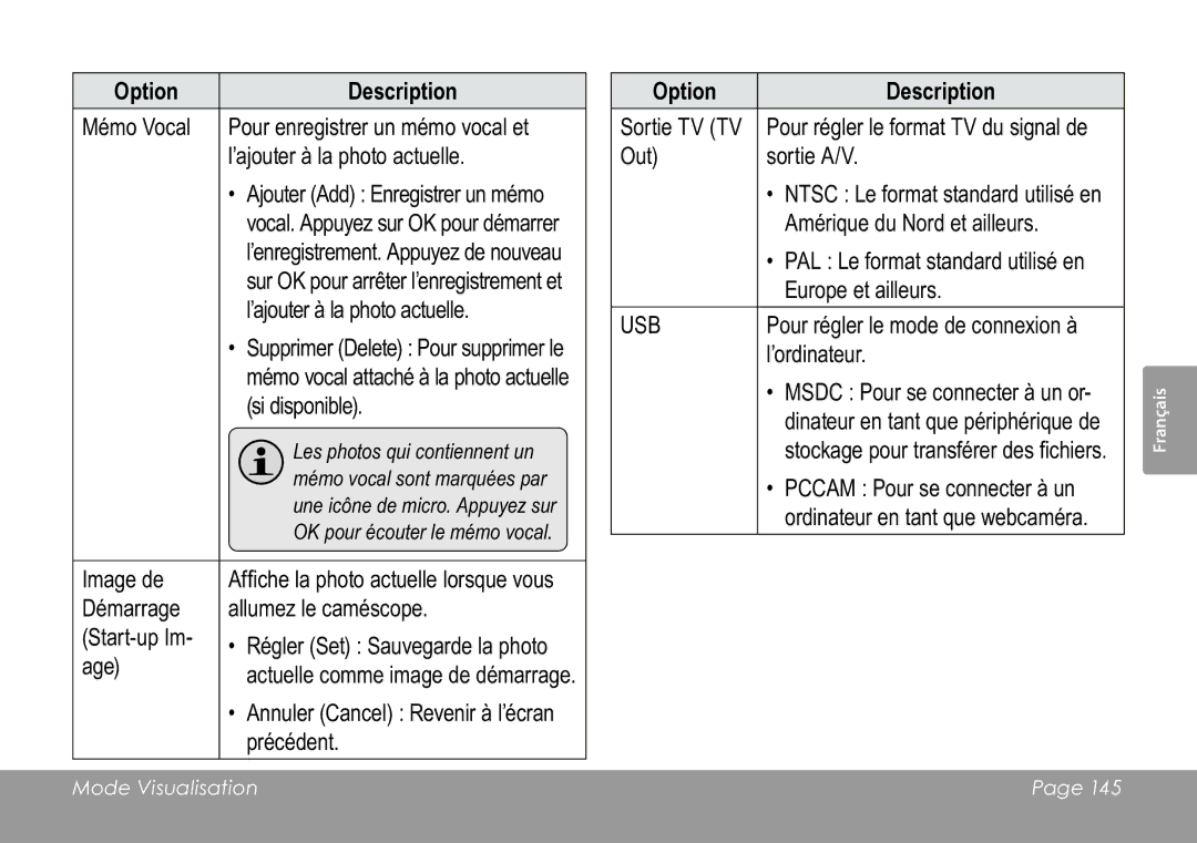 COBY electronic CAM3005 instruction manual Annuler Cancel Revenir à l’écran 