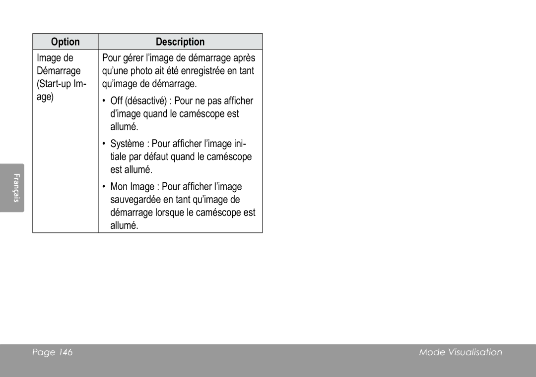 COBY electronic CAM3005 instruction manual Option Description 