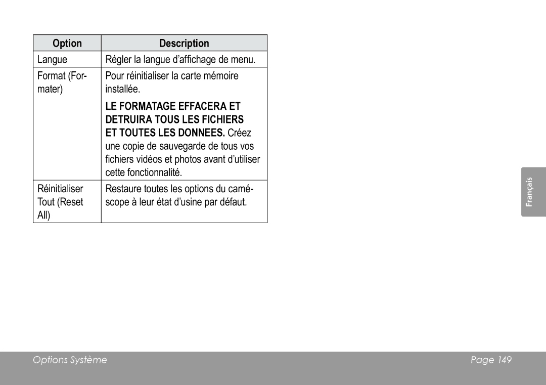 COBY electronic CAM3005 instruction manual Detruira Tous LES Fichiers, ET Toutes LES DONNEES. Créez 