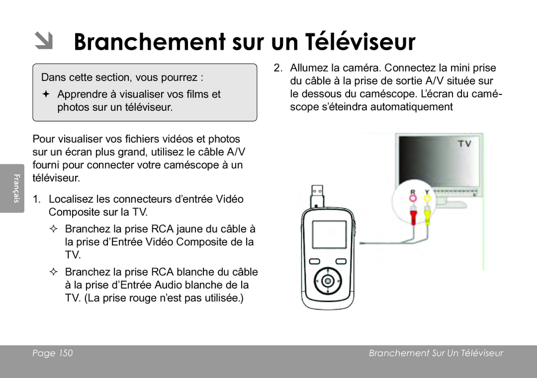 COBY electronic CAM3005 instruction manual ÂÂ Branchement sur un Téléviseur 