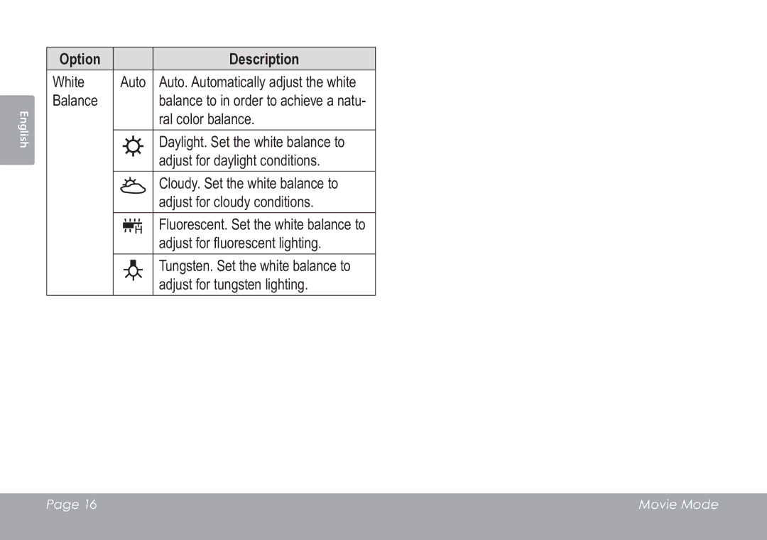 COBY electronic CAM3005 instruction manual Option Description 