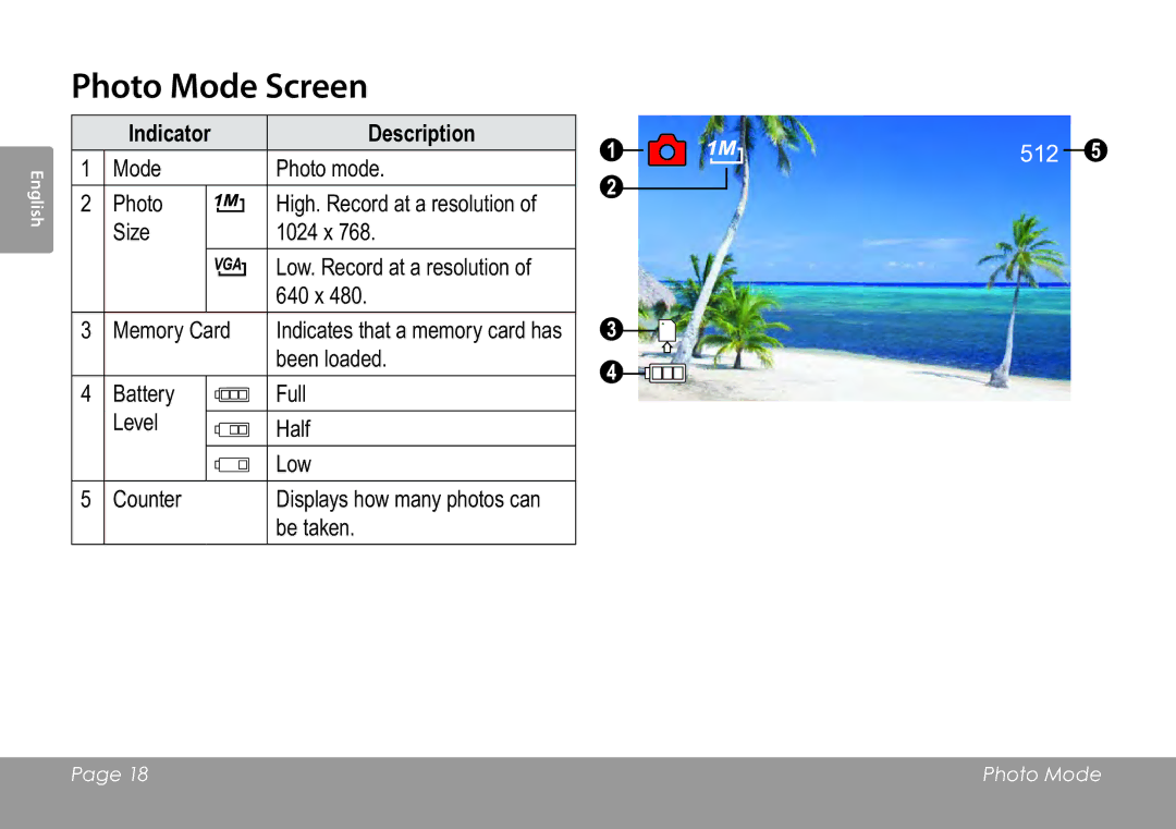 COBY electronic CAM3005 instruction manual Photo Mode Screen, Indicator Description 