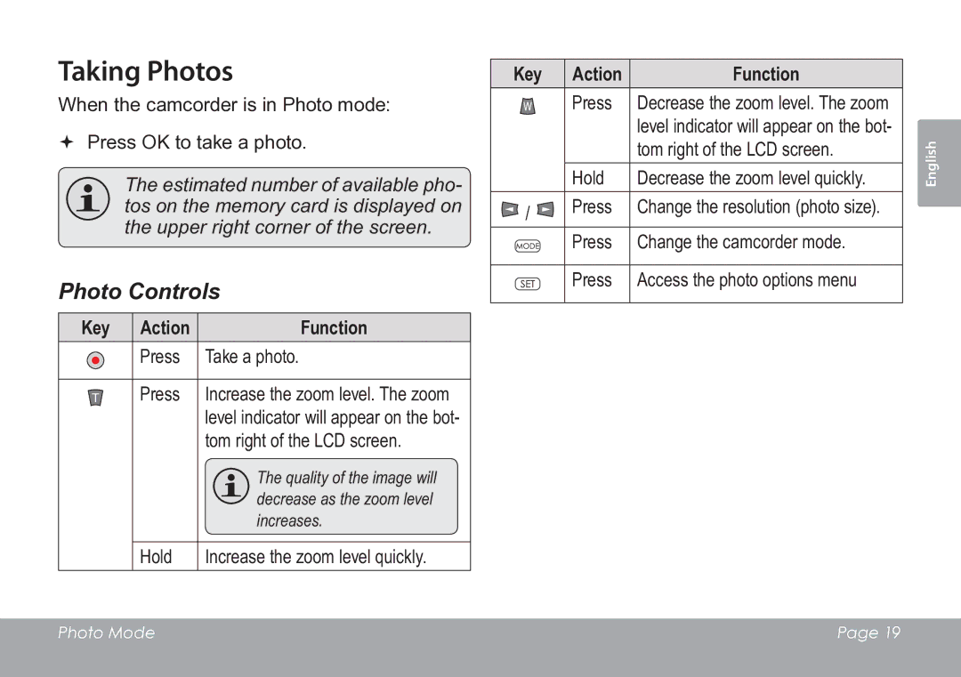 COBY electronic CAM3005 instruction manual Taking Photos, Photo Controls 