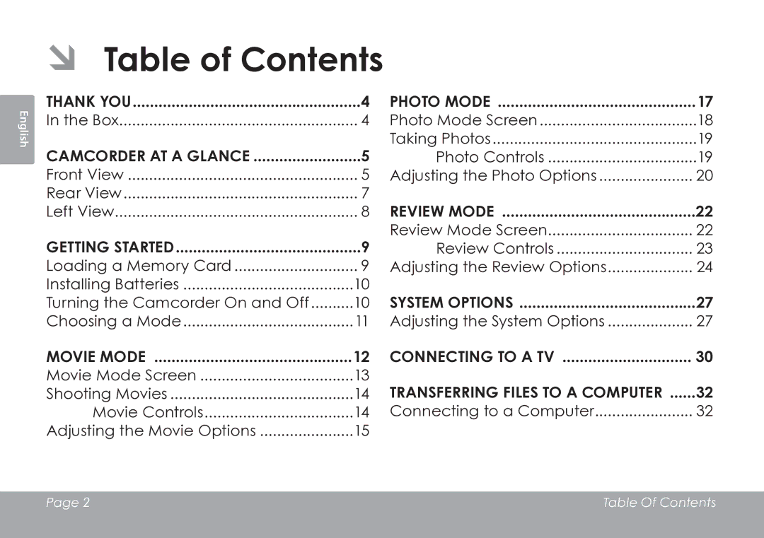 COBY electronic CAM3005 instruction manual ÂÂ Table of Contents 