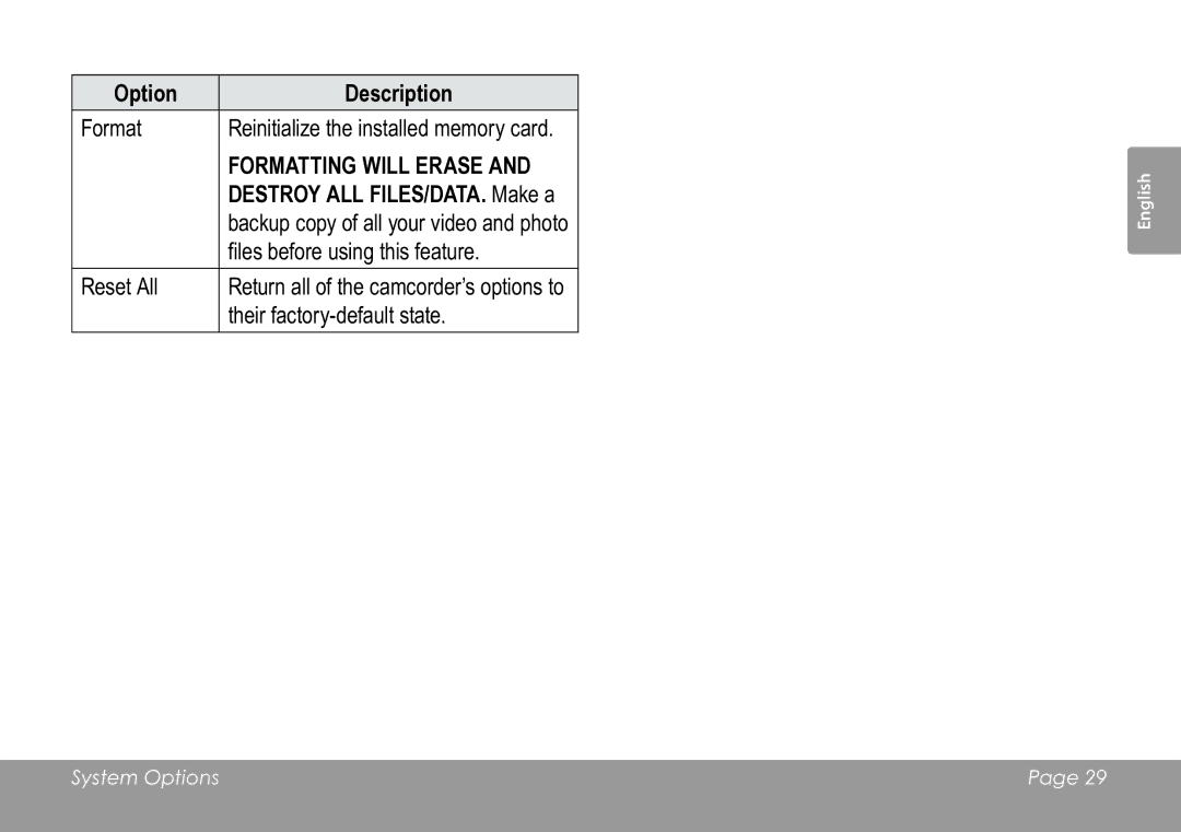 COBY electronic CAM3005 instruction manual Formatting will Erase, Destroy ALL FILES/DATA. Make a 