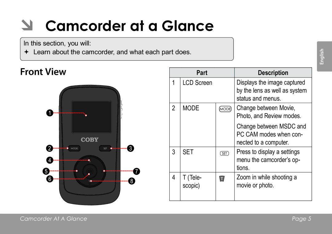 COBY electronic CAM3005 instruction manual ÂÂ Camcorder at a Glance, Part Description 