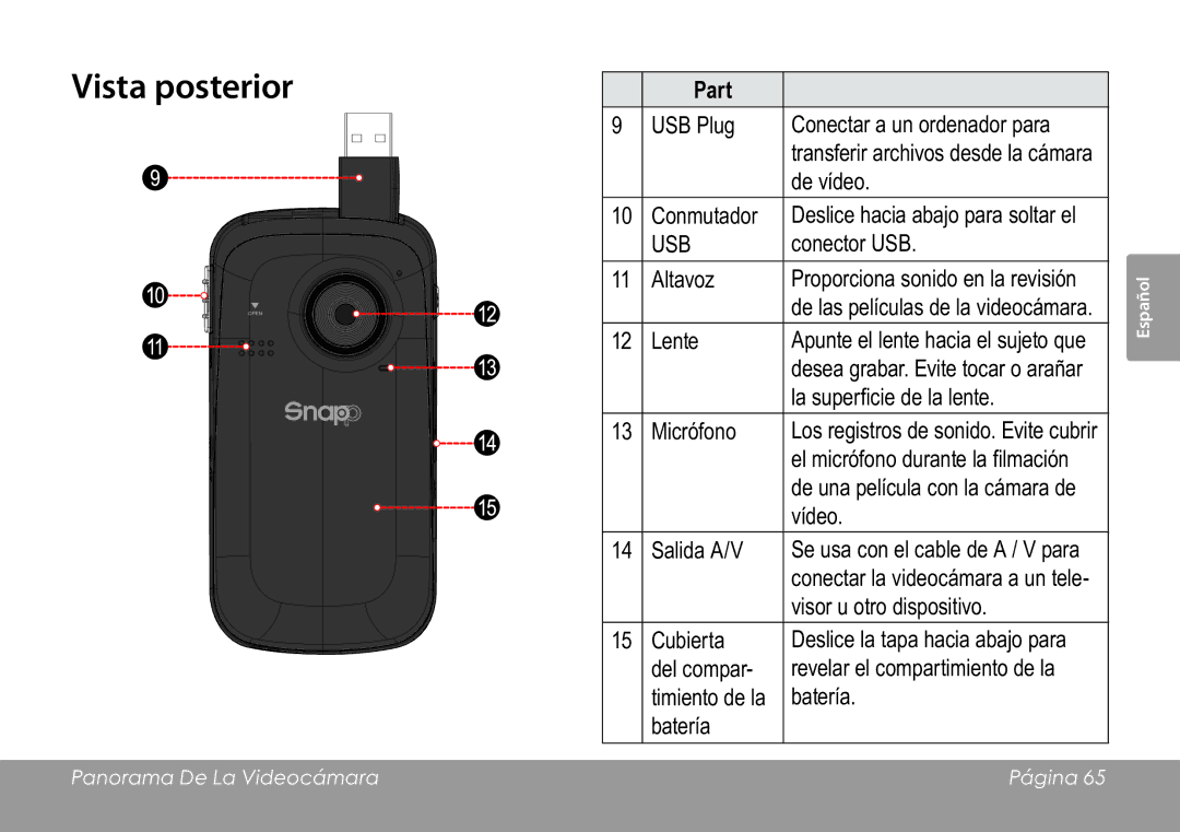 COBY electronic CAM3005 instruction manual Vista posterior, Part 