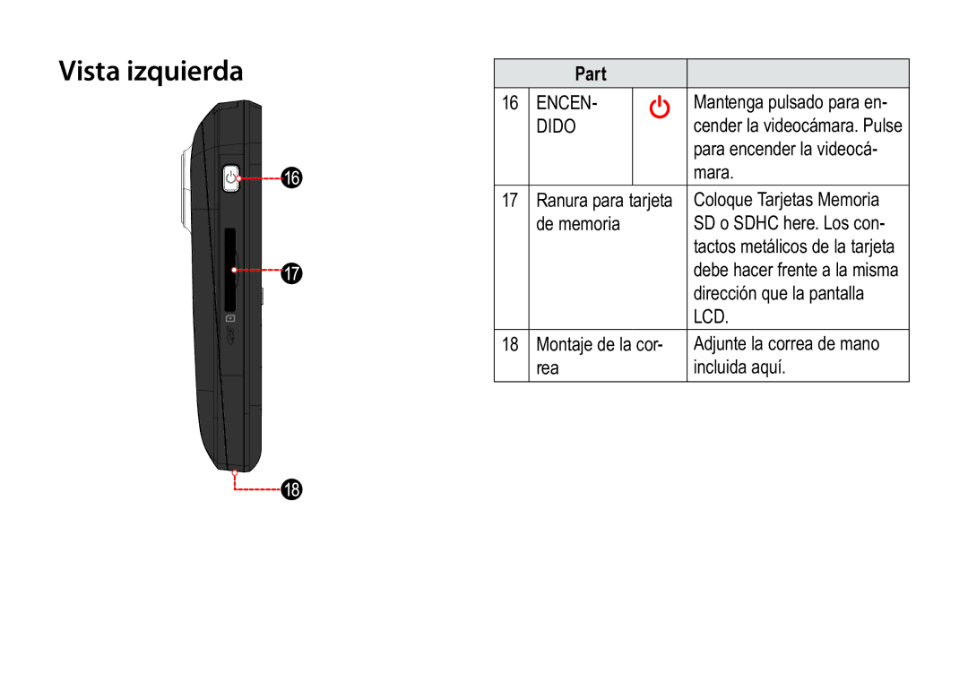 COBY electronic CAM3005 instruction manual Vista izquierda, Dido 