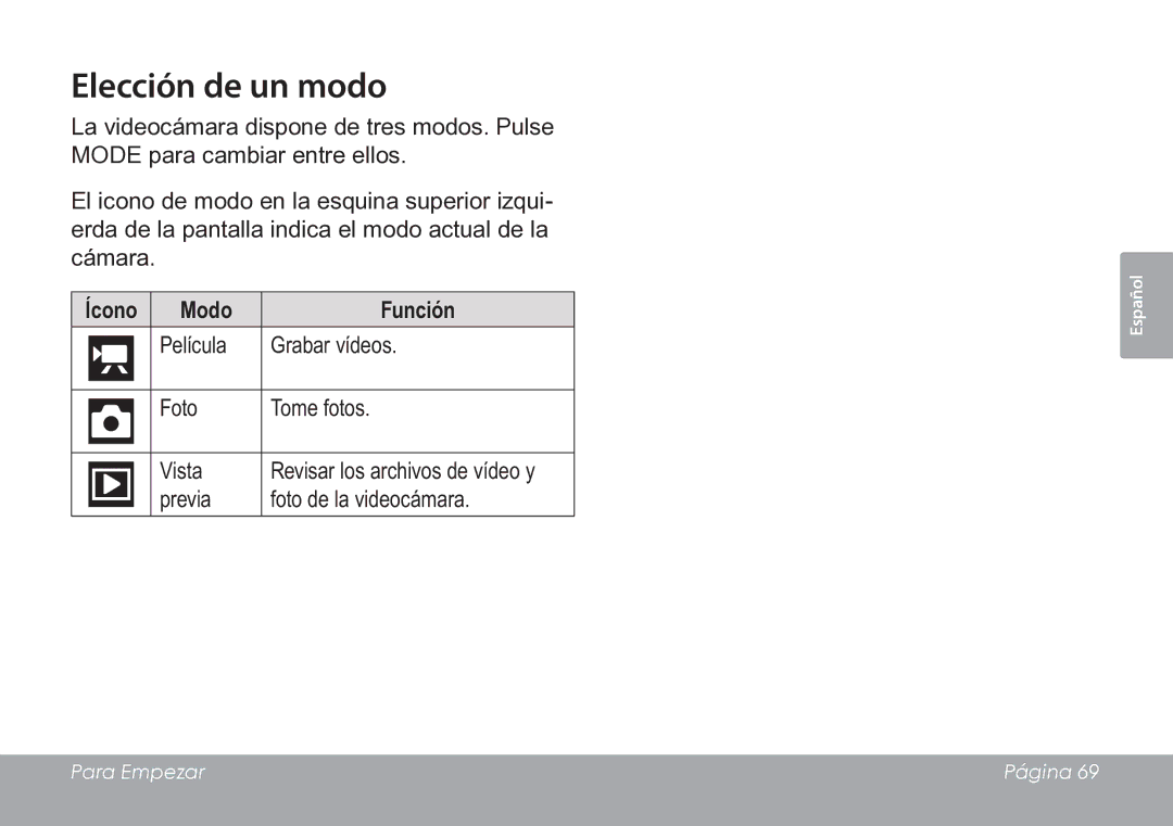 COBY electronic CAM3005 instruction manual Elección de un modo, Ícono Modo Función 