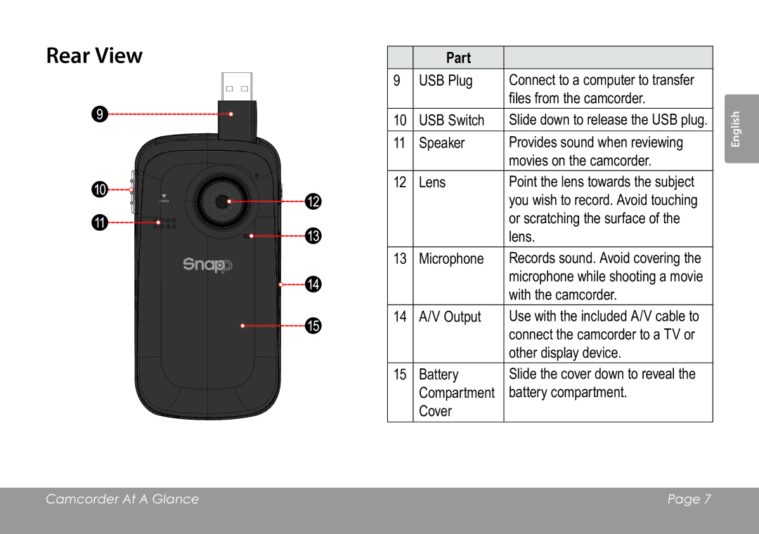 COBY electronic CAM3005 instruction manual Rear View, Part 