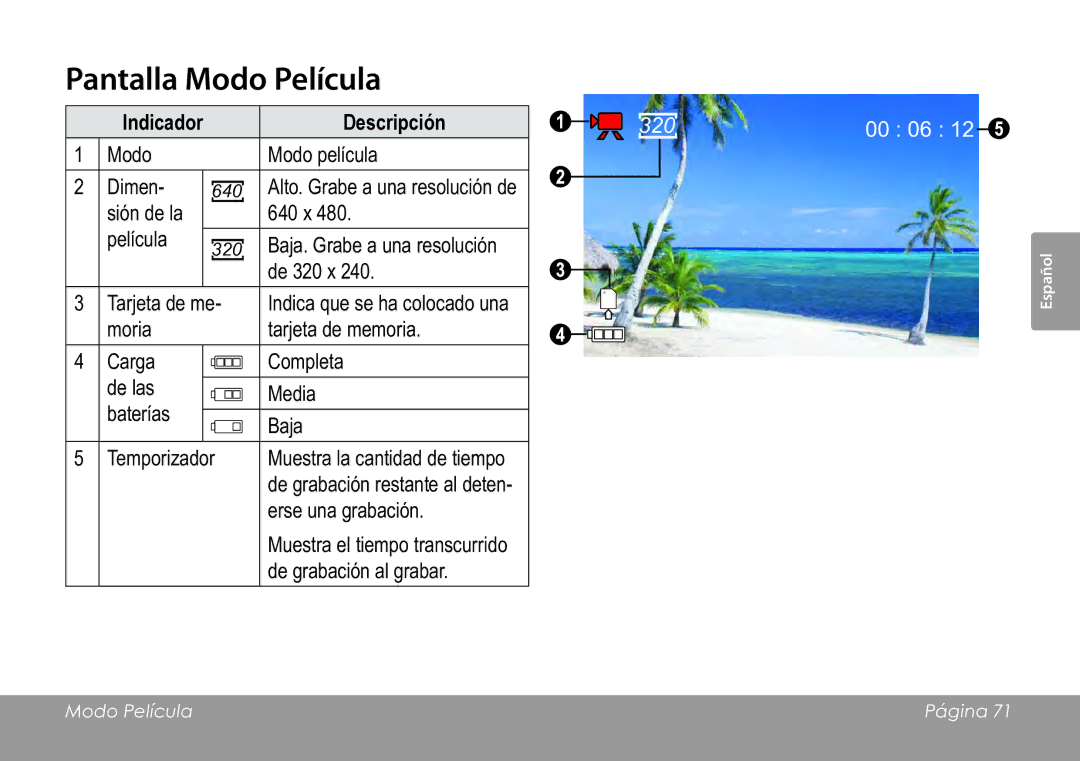 COBY electronic CAM3005 instruction manual Pantalla Modo Película, Indicador Descripción 