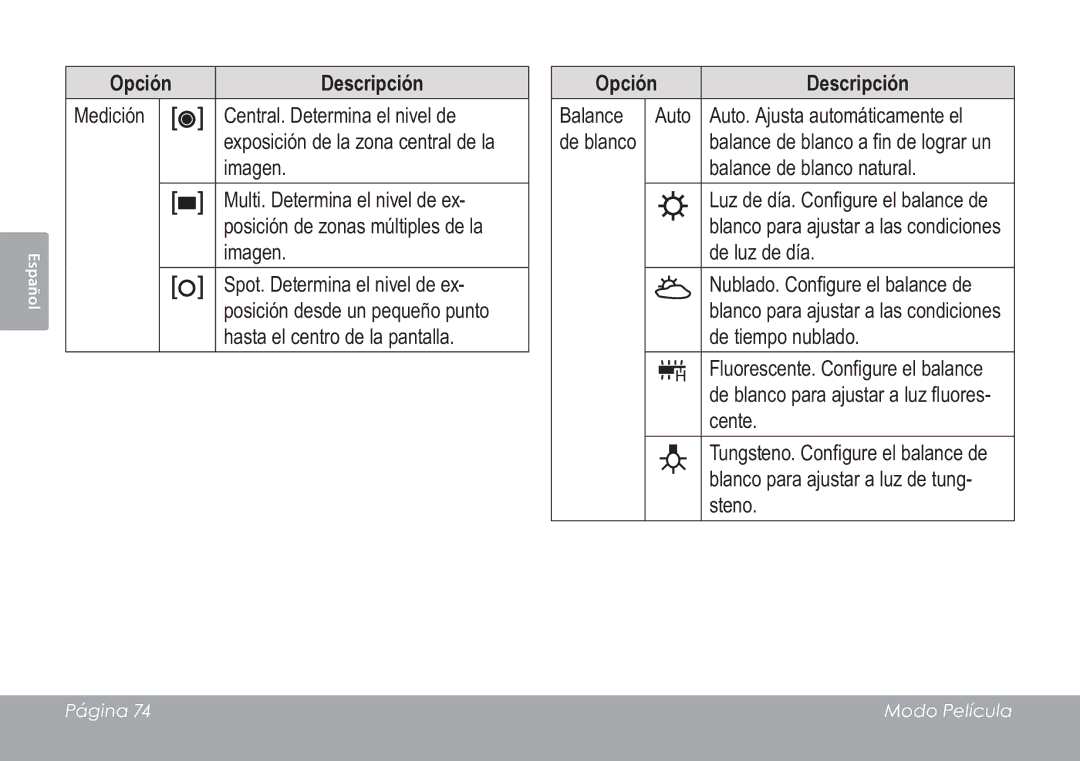 COBY electronic CAM3005 instruction manual Opción Descripción 