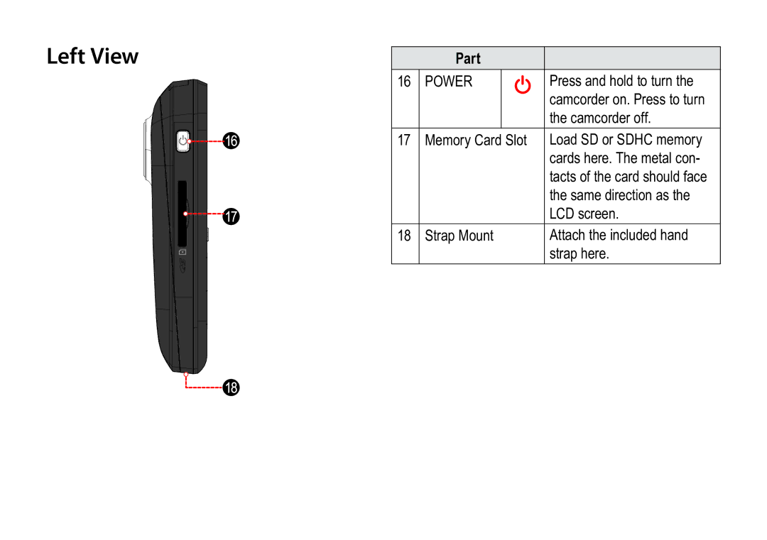 COBY electronic CAM3005 instruction manual Left View, Power 