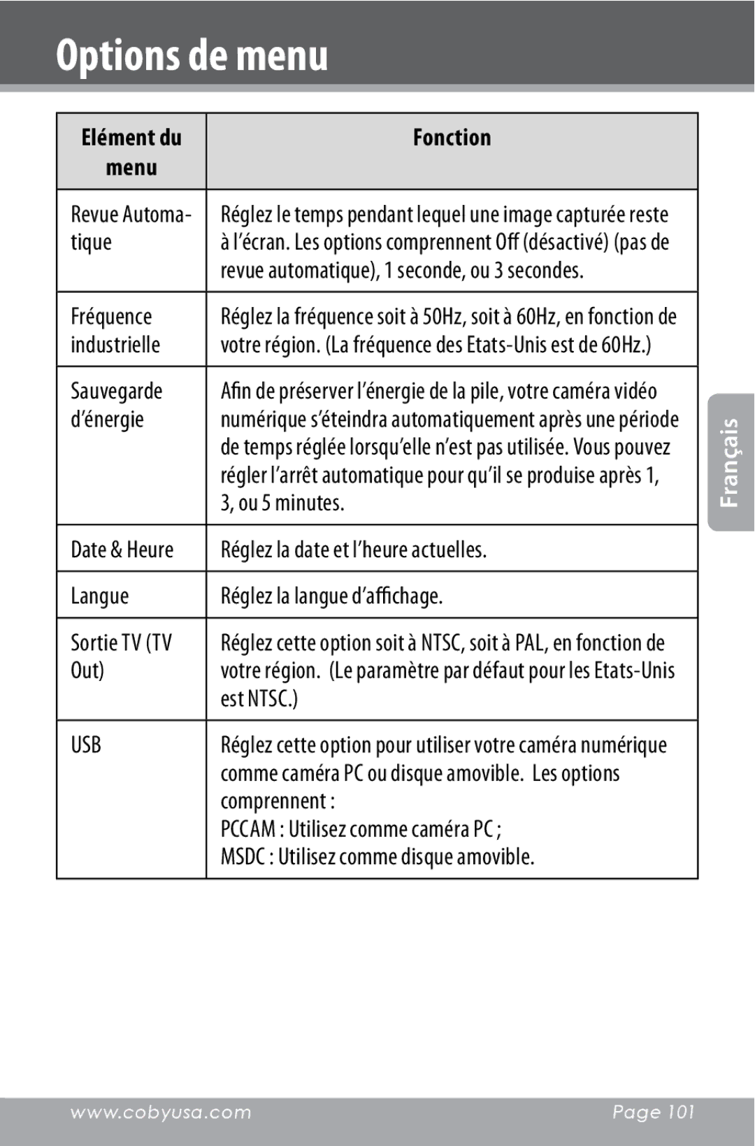 COBY electronic CAM4000 Tique, Fréquence, Industrielle, ’énergie, Ou 5 minutes, Réglez la date et l’heure actuelles, Out 