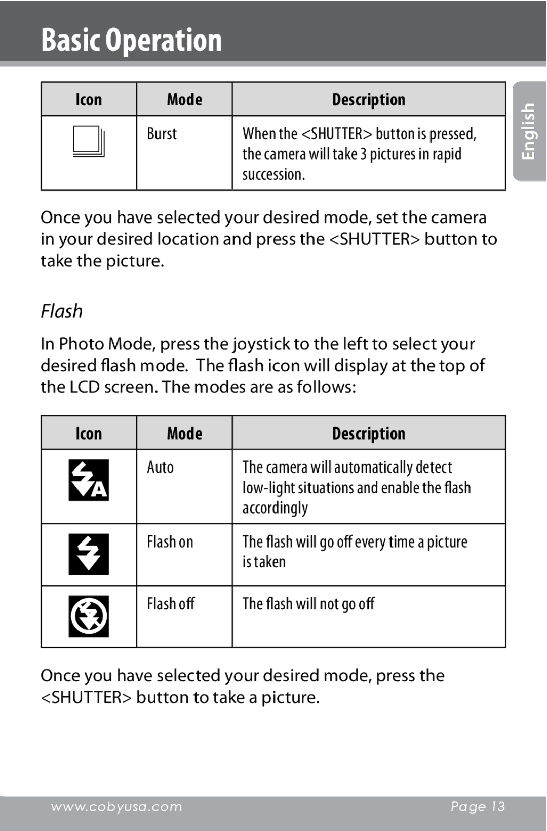 COBY electronic CAM4000 instruction manual Flash, Icon Mode Description Burst, Succession 