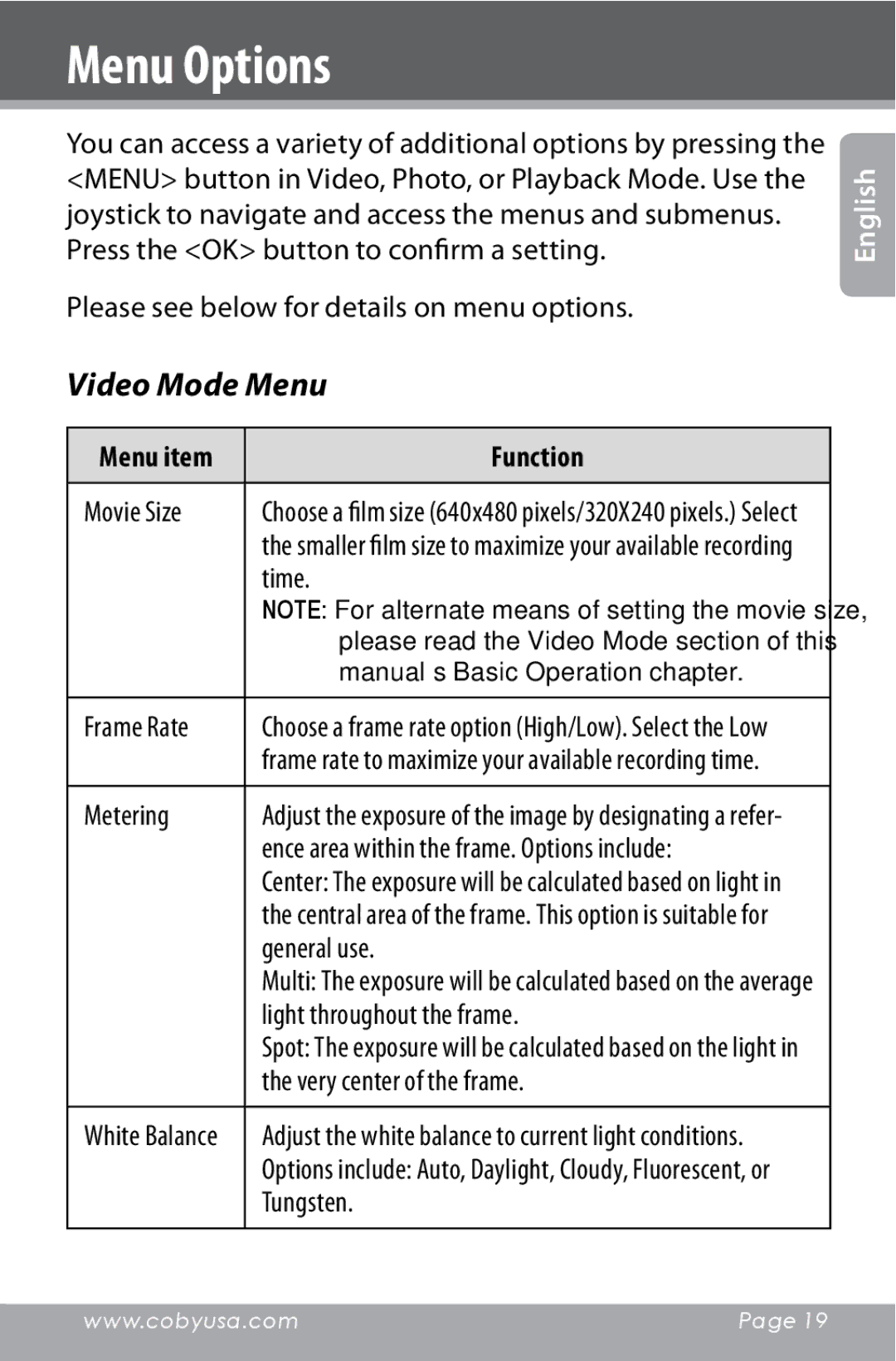 COBY electronic CAM4000 instruction manual Menu Options, Video Mode Menu, Function 