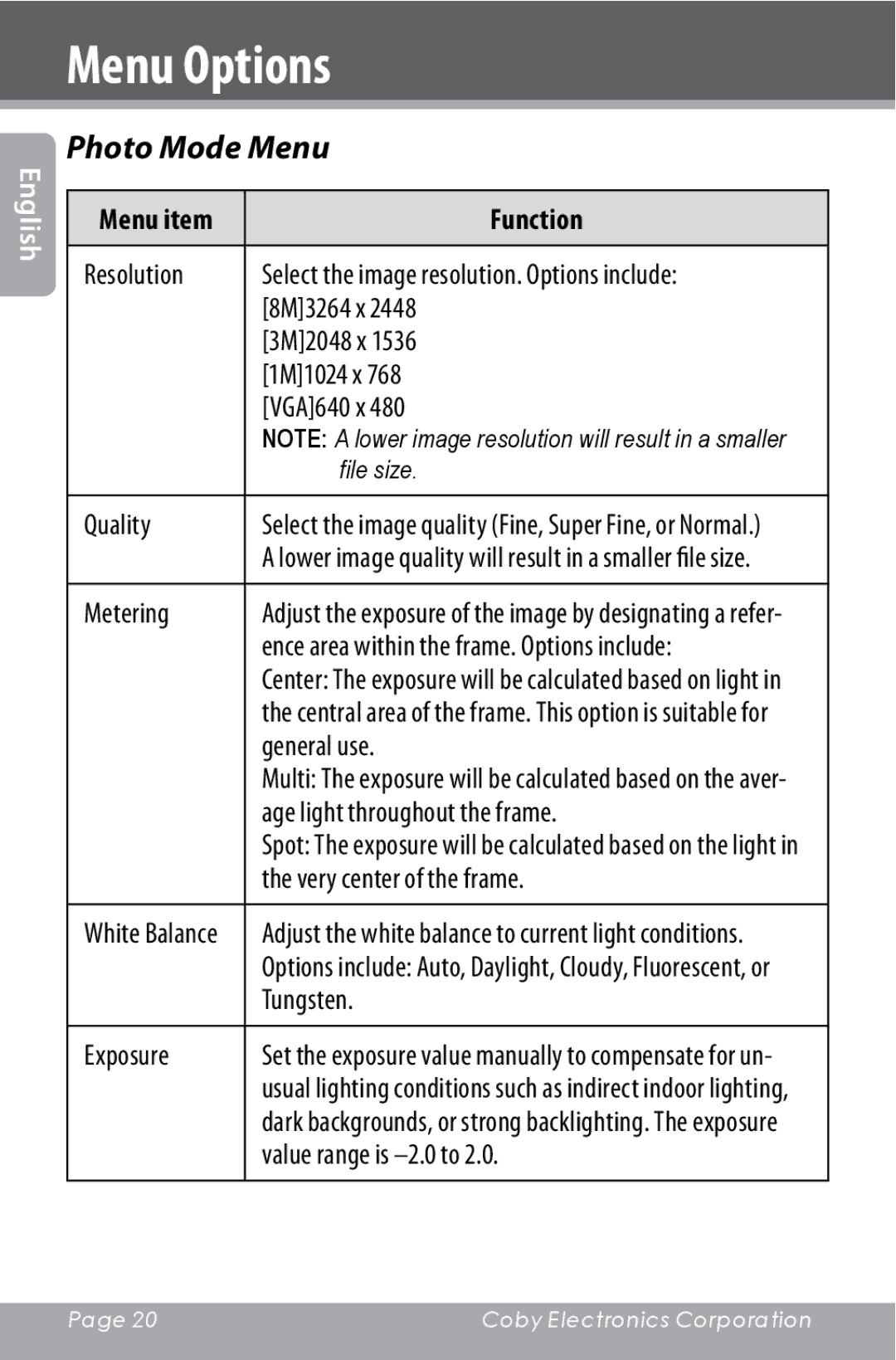 COBY electronic CAM4000 instruction manual Photo Mode Menu 