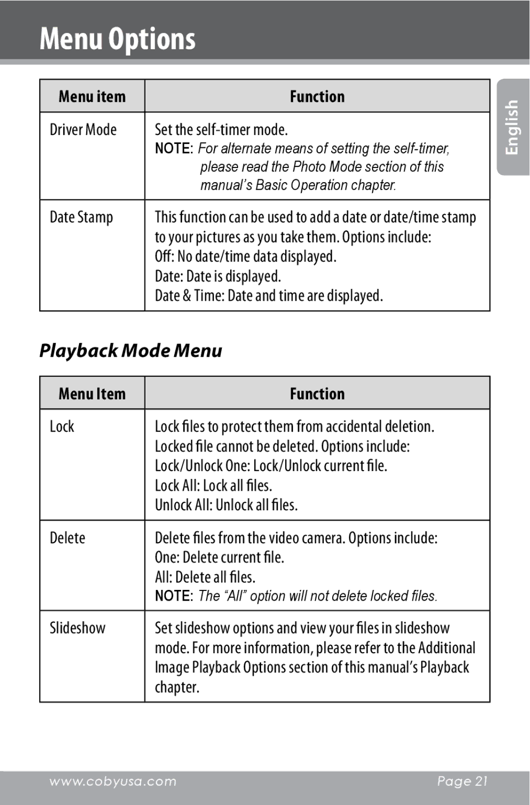 COBY electronic CAM4000 instruction manual Playback Mode Menu 