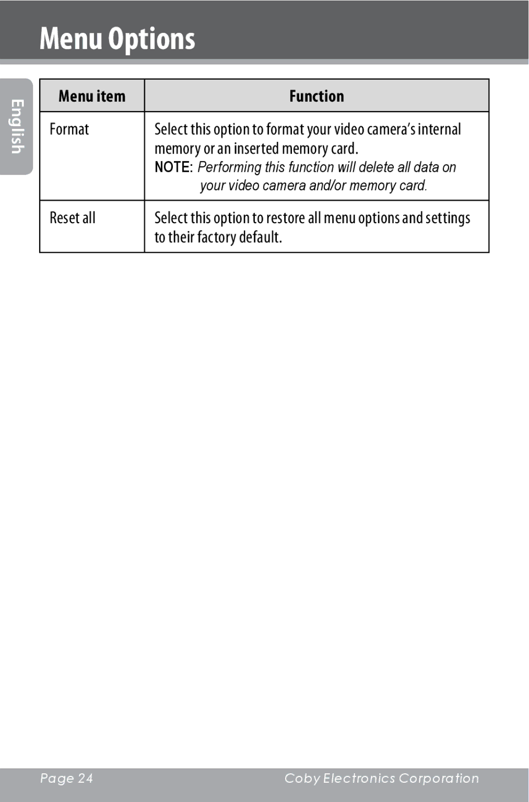 COBY electronic CAM4000 instruction manual Format, Memory or an inserted memory card, Reset all, To their factory default 