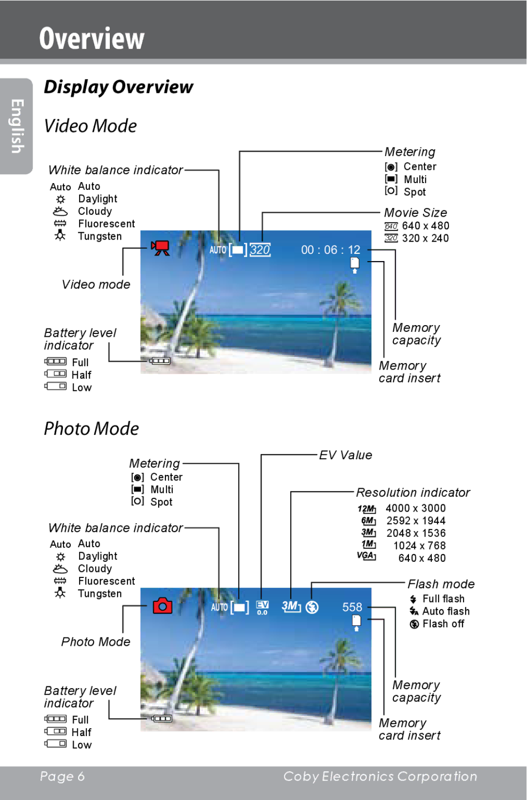 COBY electronic CAM4000 instruction manual Display Overview, Video Mode, Photo Mode 