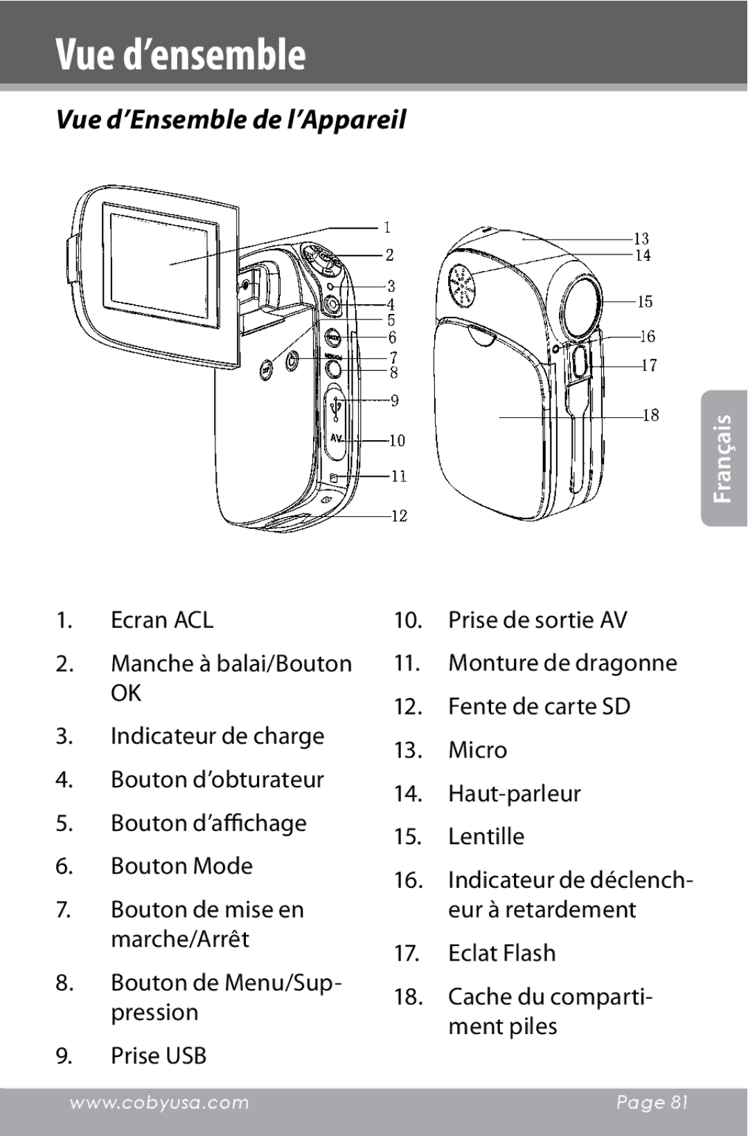 COBY electronic CAM4000 instruction manual Vue d’ensemble, Vue d’Ensemble de l’Appareil 