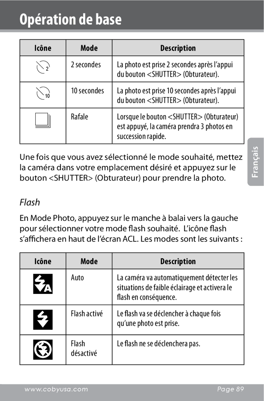 COBY electronic CAM4000 instruction manual Icône Mode Description 