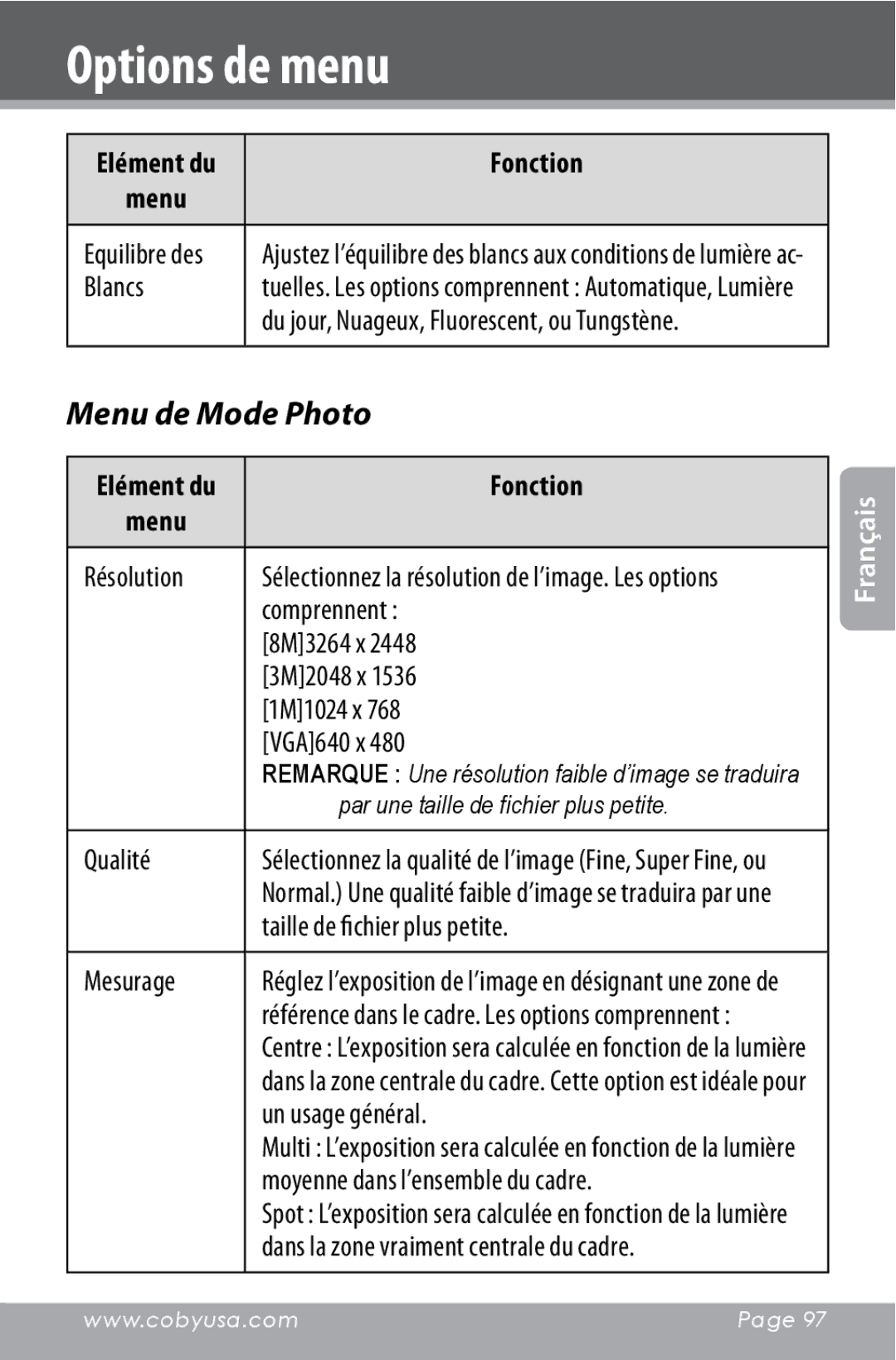 COBY electronic CAM4000 instruction manual Menu de Mode Photo 