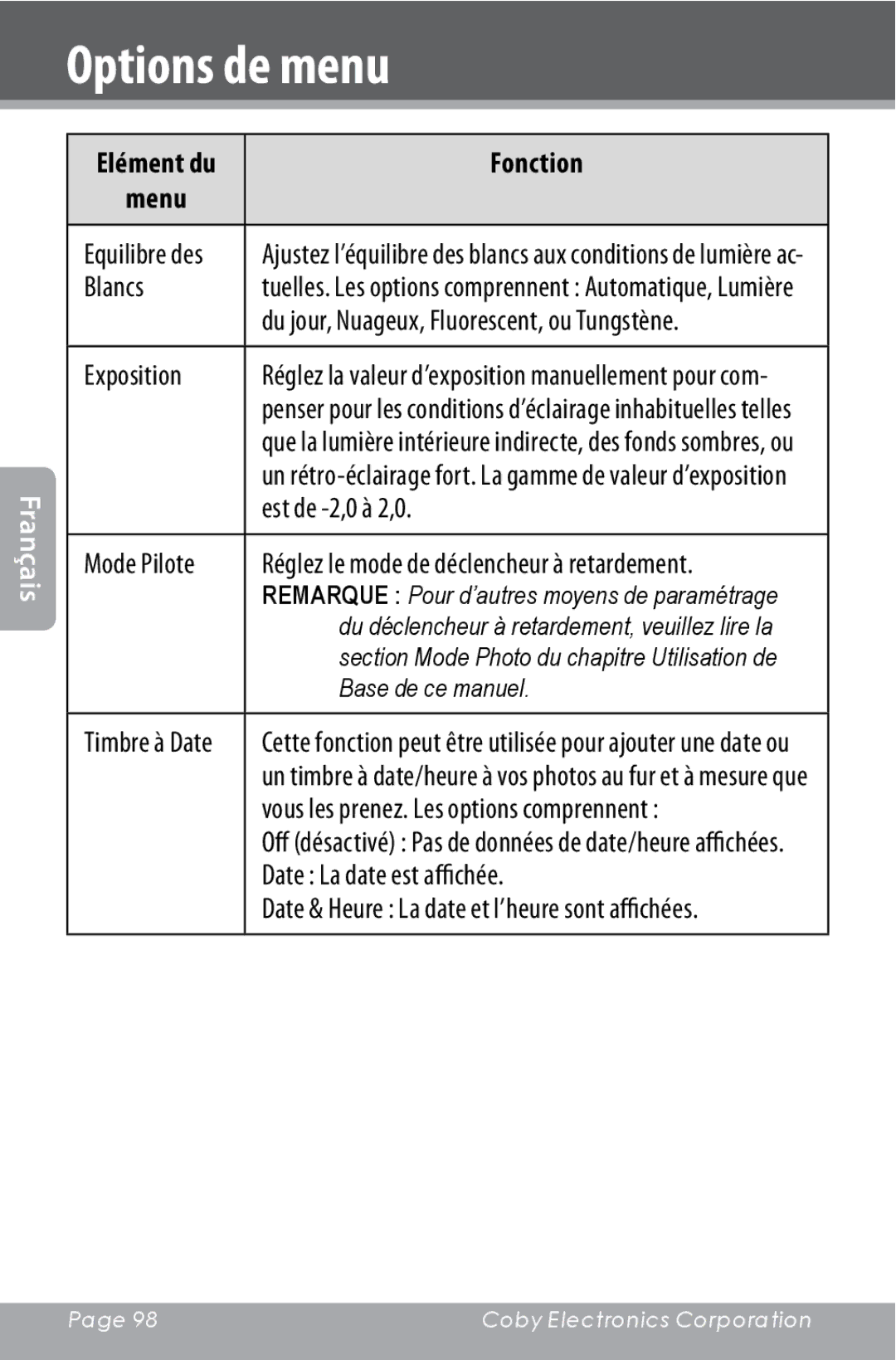 COBY electronic CAM4000 instruction manual Exposition, Est de -2,0 à 2,0, Mode Pilote, Date La date est affichée 