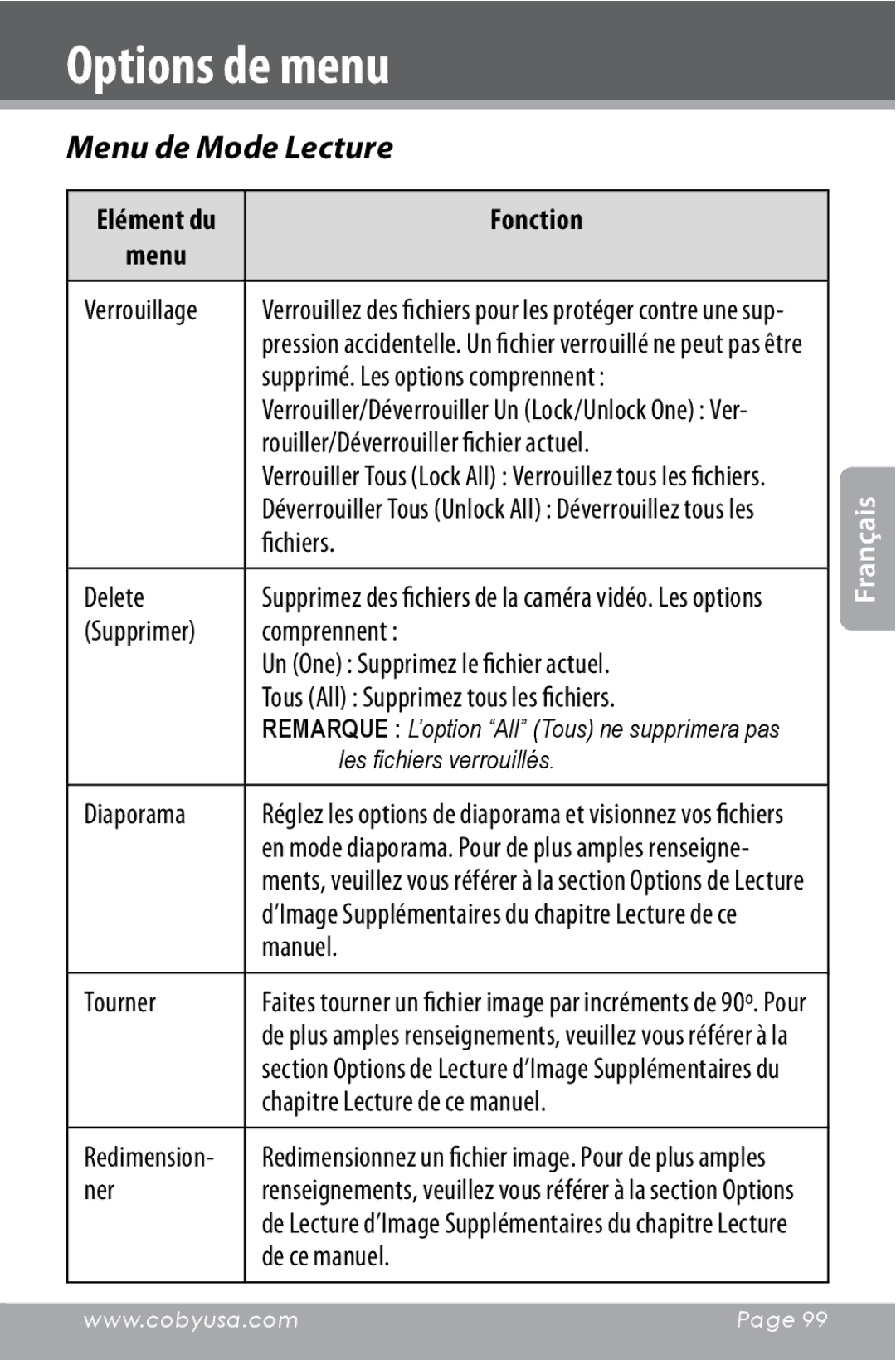 COBY electronic CAM4000 instruction manual Menu de Mode Lecture 