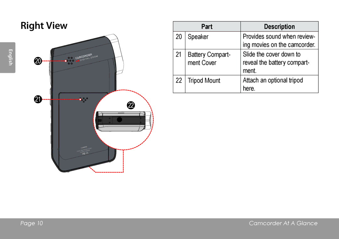 COBY electronic CAM4505 instruction manual Right View 