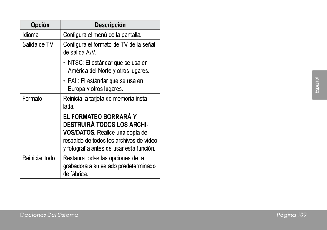 COBY electronic CAM4505 instruction manual EL Formateo Borrará Y 