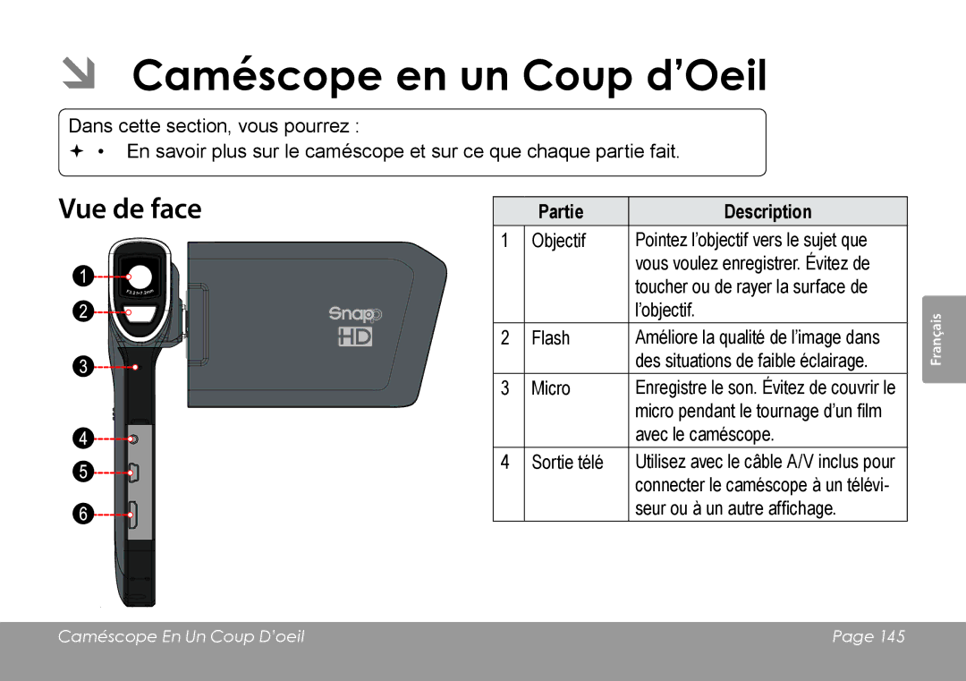 COBY electronic CAM4505 instruction manual ÂÂ Caméscope en un Coup d’Oeil, Partie Description 