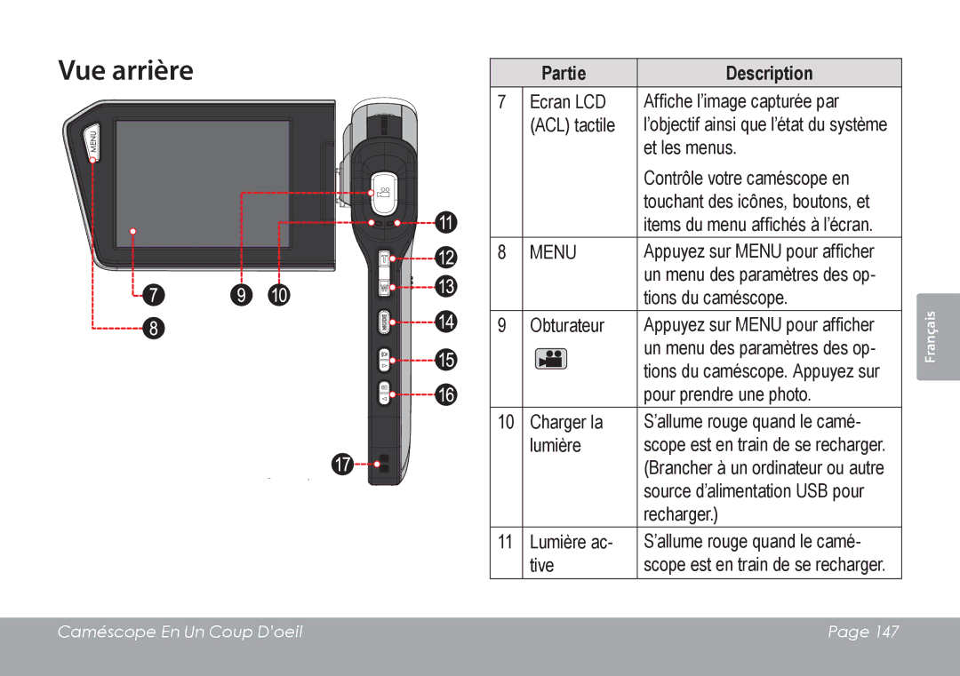 COBY electronic CAM4505 instruction manual Vue arrière, Menu 