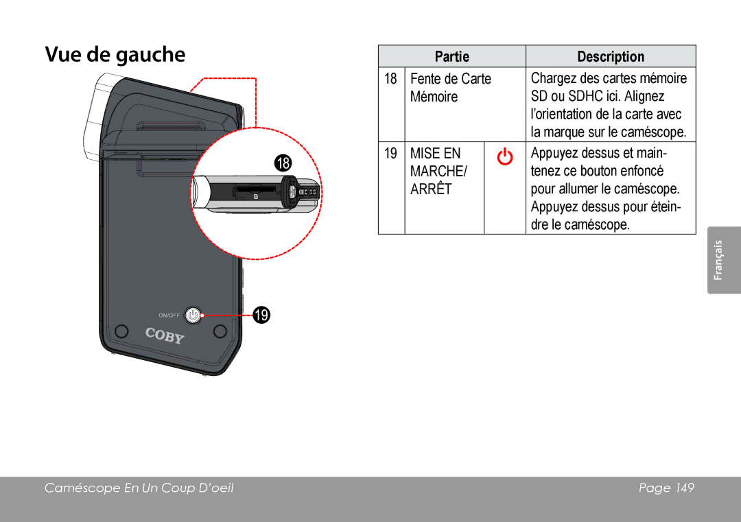 COBY electronic CAM4505 instruction manual Vue de gauche, Mise EN, Marche, Arrêt 