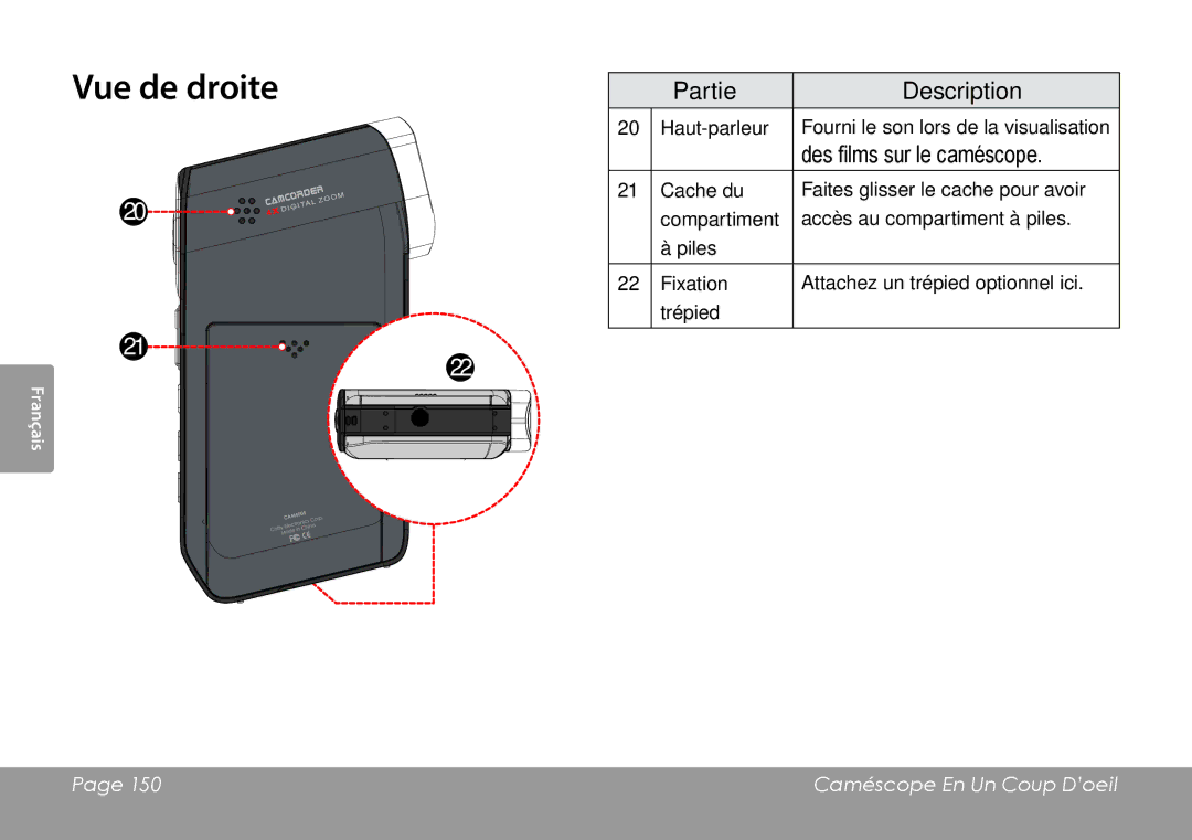 COBY electronic CAM4505 instruction manual Vue de droite 