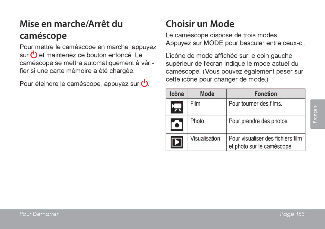 COBY electronic CAM4505 instruction manual Mise en marche/Arrêt du caméscope, Choisir un Mode, Icône Mode Fonction 