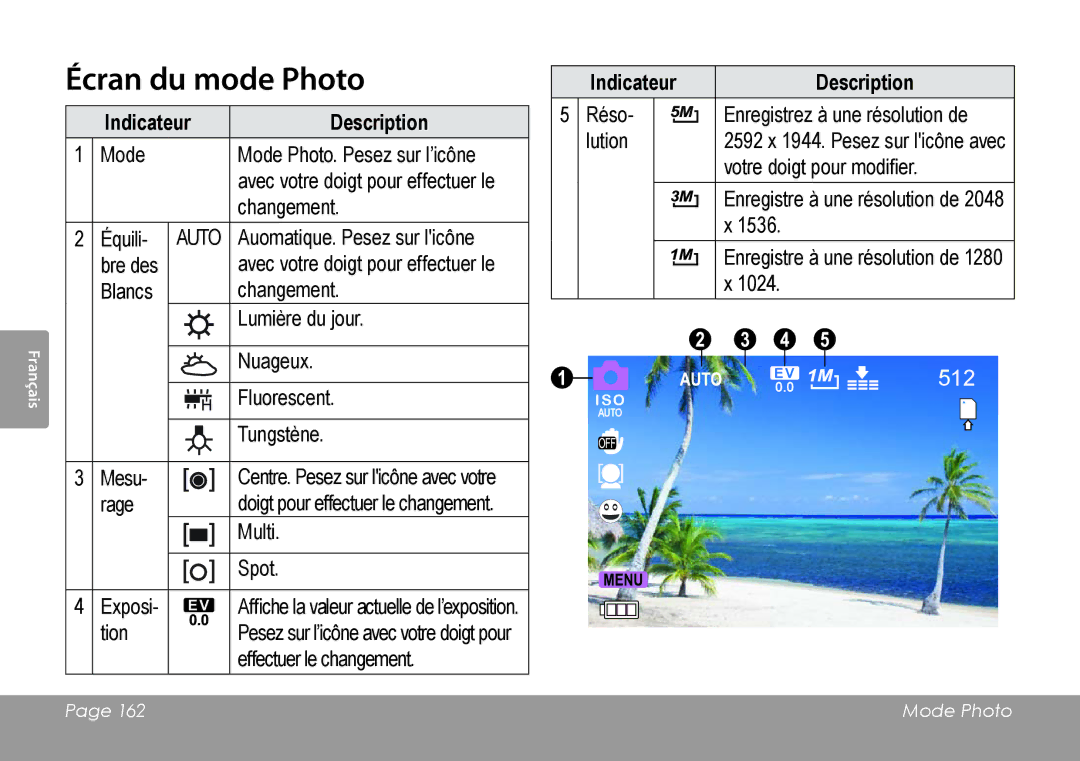 COBY electronic CAM4505 instruction manual Écran du mode Photo, Indicateur Description 