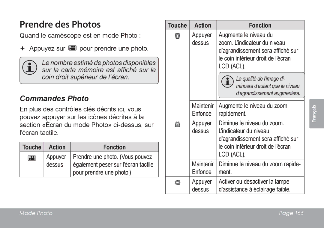 COBY electronic CAM4505 instruction manual Prendre des Photos, Touche Action Fonction 