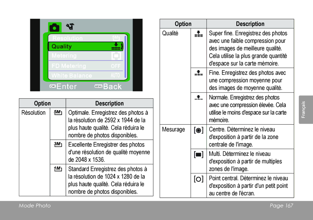 COBY electronic CAM4505 instruction manual De 2048 x 