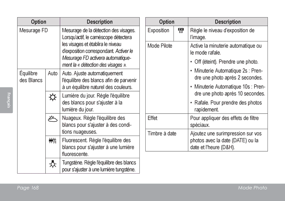 COBY electronic CAM4505 instruction manual Mesurage FD activera automatique 