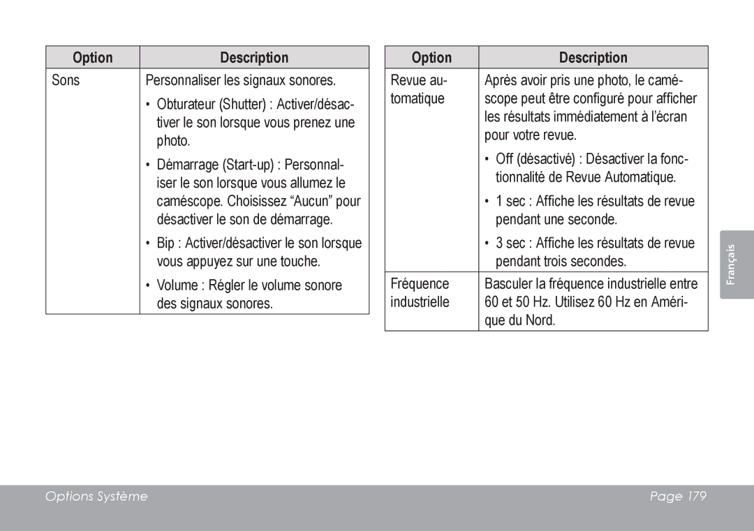 COBY electronic CAM4505 instruction manual Désactiver le son de démarrage 