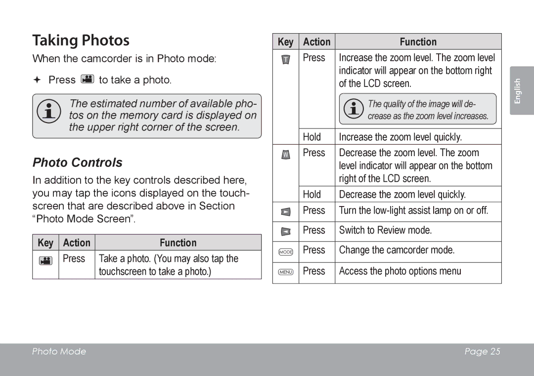 COBY electronic CAM4505 instruction manual Taking Photos, Photo Controls 