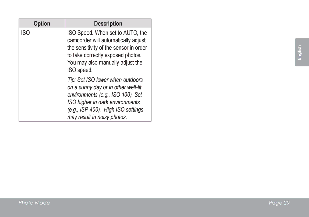 COBY electronic CAM4505 instruction manual Iso 