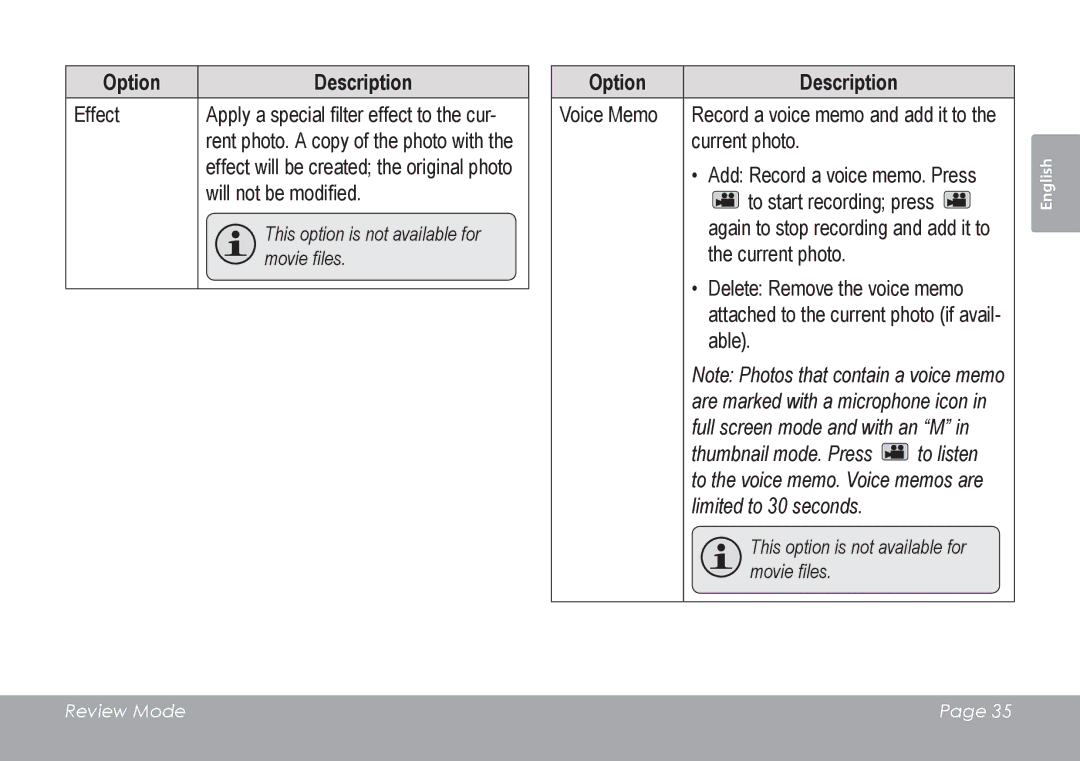 COBY electronic CAM4505 instruction manual Are marked with a microphone icon 