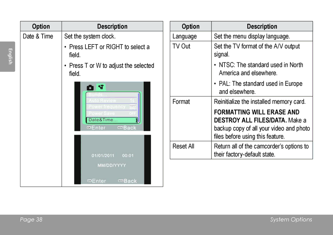 COBY electronic CAM4505 instruction manual Formatting will Erase, Destroy ALL FILES/DATA. Make a 