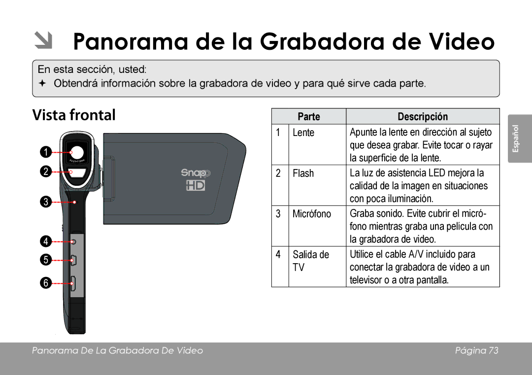 COBY electronic CAM4505 instruction manual ÂÂ Panorama de la Grabadora de Video, Vista frontal, Parte Descripción 