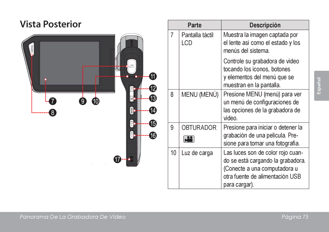 COBY electronic CAM4505 instruction manual Vista Posterior, Lcd, Menu Menú, Obturador 